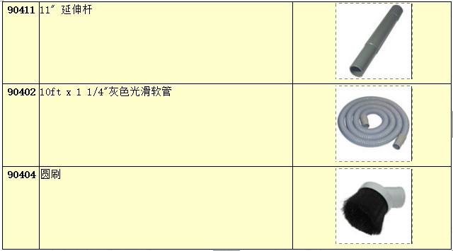 气动清洁枪附件选择