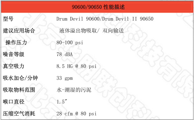 气动移液泵的性能指标