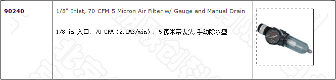 压缩空气过滤调压器的型号