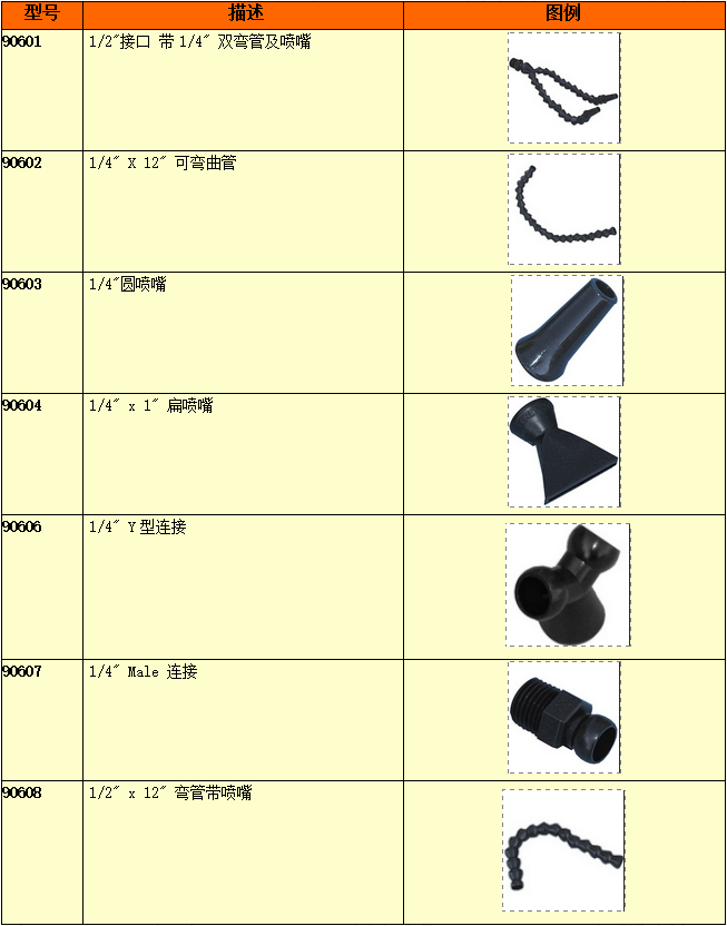 AIRTX冷风枪附件