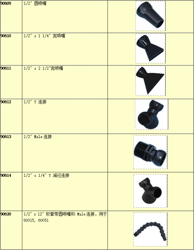 AIRTX冷风枪附件