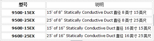 抗静电风管型号