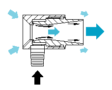 小型气动风机原理