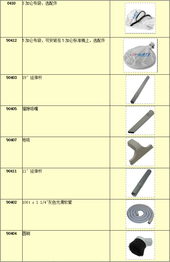 气动清洁枪选型