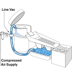 气力输送器典型应用