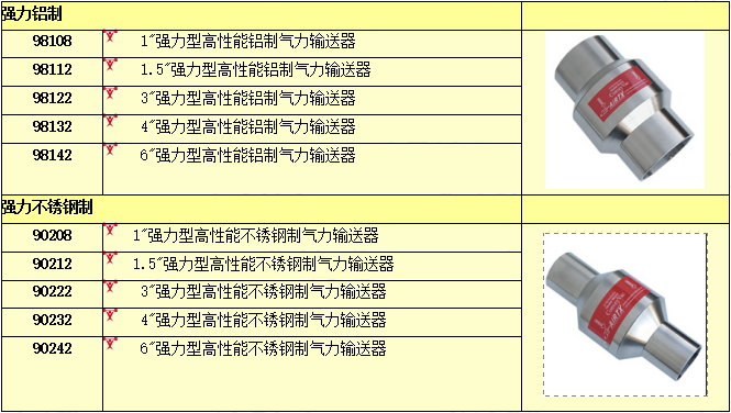 气力输送器选型