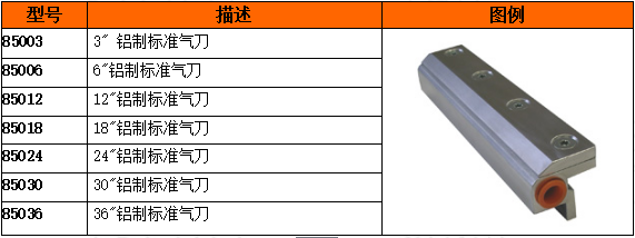 85000系列标准气刀型号