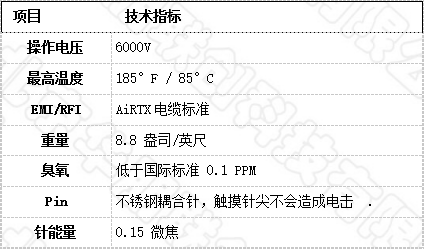 离子棒技术参数